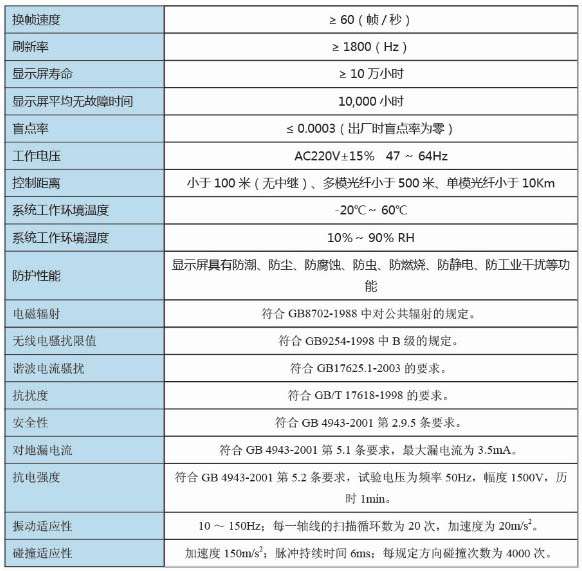 高低压封闭母线生产 高低压封闭母线生产