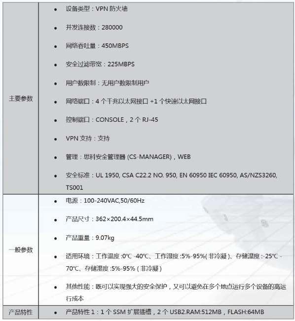 电源治理设备生产 电源治理设备生产