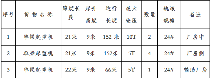 电源治理设备专业生产公司 电源治理设备专业生产公司