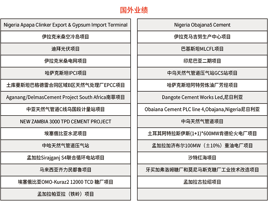 彩88官网电气