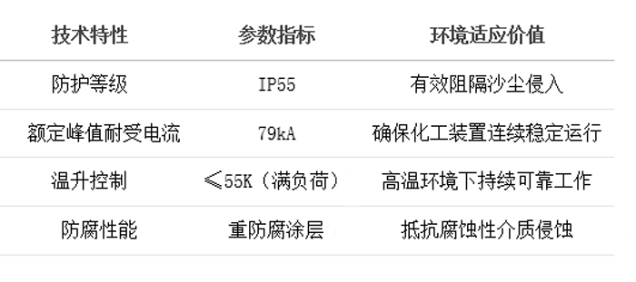 江苏母线 江苏母线