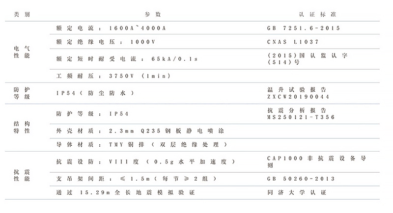 江苏母线 江苏母线
